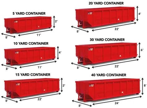 Trice Dumpster and Roll-Offs photo 111