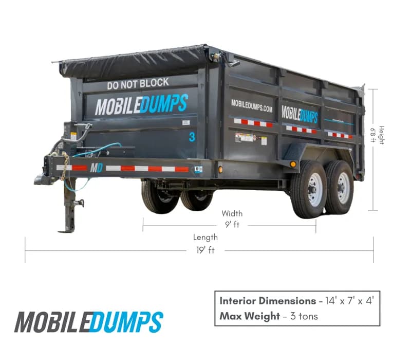 Mobiledumps Norfolk photo 7